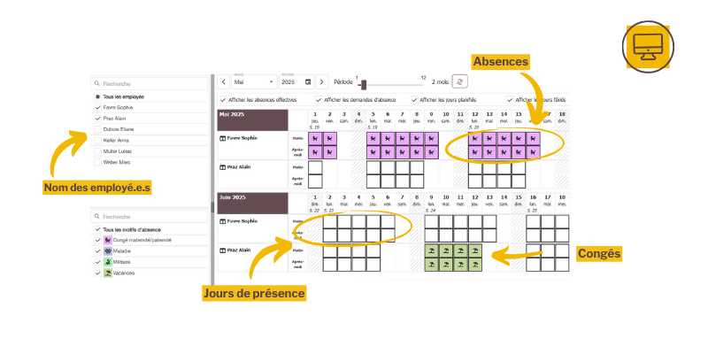 Planification des heures